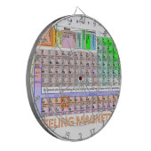 Magnetisch gevoel dartbord (Voorkant Links)