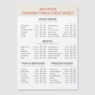 Magnetische Air Fryer spiekbriefje