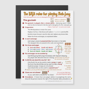 Magnetische BMJA-regels - de goulash Magnetische Uitnodiging