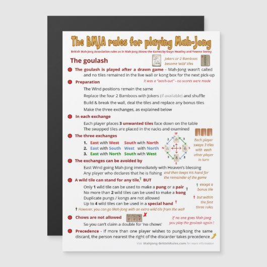 Magnetische BMJA-regels - de goulash Magnetische Uitnodiging (Voorkant / Achterkant)