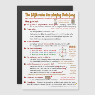 Magnetische BMJA-regels - de goulash Uitnodiging