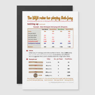 Magnetische BMJA-regels - Instellen (2) Magnetische Uitnodiging