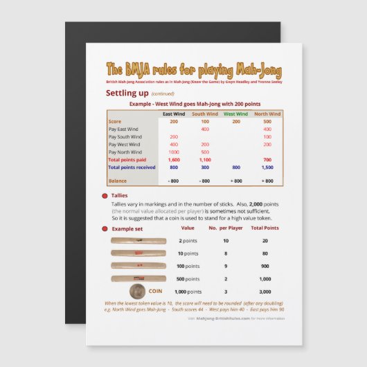 Magnetische BMJA-regels - Instellen (2) Uitnodiging (Voorkant / Achterkant)