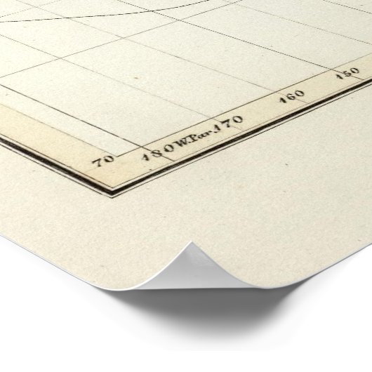 Magnetische declinatie in de wereld poster (Hoek)