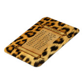 Magnetische Familie Verjaardagsherinnering - Aanpa Magneet (Linkerzijde)