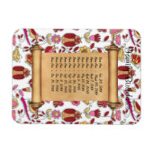 Magnetische Familie Verjaardagsherinnering - Aanpa Magneet (Horizontaal)