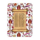 Magnetische Familie Verjaardagsherinnering - Aanpa Magneet (Verticaal)