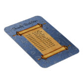 Magnetische Familie Verjaardagsherinnering - Aanpa Magneet (Rechterzijde)