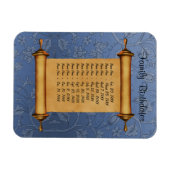 Magnetische Familie Verjaardagsherinnering - Aanpa Magneet (Horizontaal)