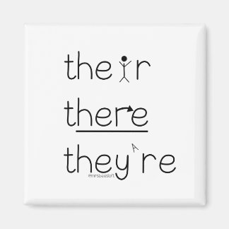 Magnetische grammatica magneet