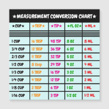 Magnetische keuken kook- en bakconversietabel