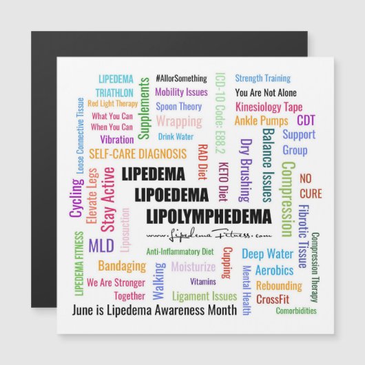 Magnetische Lipedema Informatiekaart (Voorkant / Achterkant)