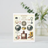 "Magnetisme" Onderwijskunde Poster Briefkaart (Staand voorkant)