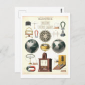 "Magnetisme" Onderwijskunde Poster Briefkaart (Voorkant / Achterkant)