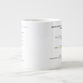 Magnetron Beker Cake Kit met Chocolade Recepten Grote Koffiekop (Voorkant)