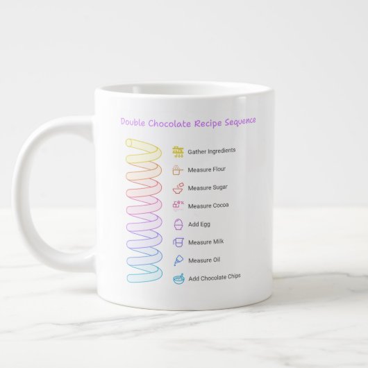 Magnetron Beker Cake Kit met Chocolade Recepten Grote Koffiekop (Links)