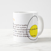 Magnetron Eieren Mok (Egg Muffin, Maaltijd, Snack) (Voorkant rechts)