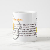 Magnetron Eieren Mok (Egg Muffin, Maaltijd, Snack) (Voorkant)