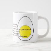 Magnetron Eieren Mok (Egg Muffin, Maaltijd, Snack) (Rechts)