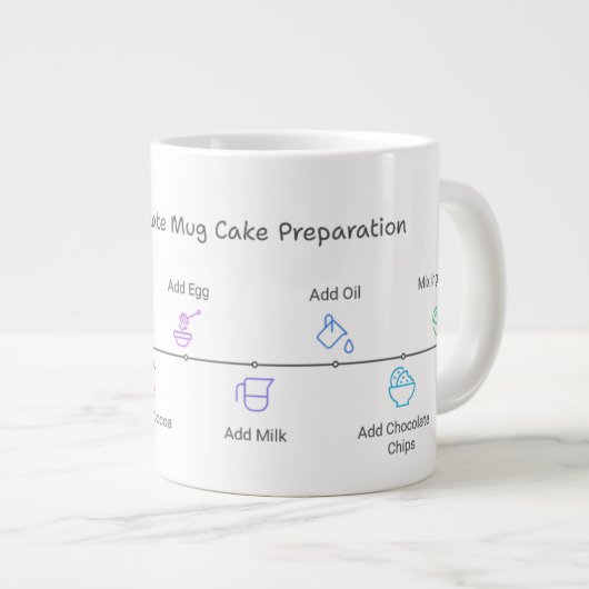 Magnetron Mok met Dubbele Chocolade Cake Recept (Voorkant rechts)