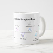 Magnetron Veilige Mok met Easy Chocolate Cake Rece (Voorkant rechts)