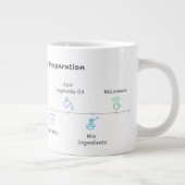 Magnetron Veilige Mok met Easy Chocolate Cake Rece (Rechts)