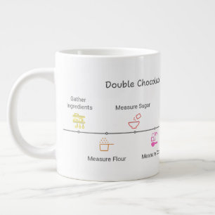 Magnetronmok met dubbele chocoladetaartrecept grote koffiekop