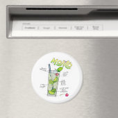 MAGNETS - MOJITO RECIPE COCKTAIL ART MAGNEET (Insitu (Vaatwasser))