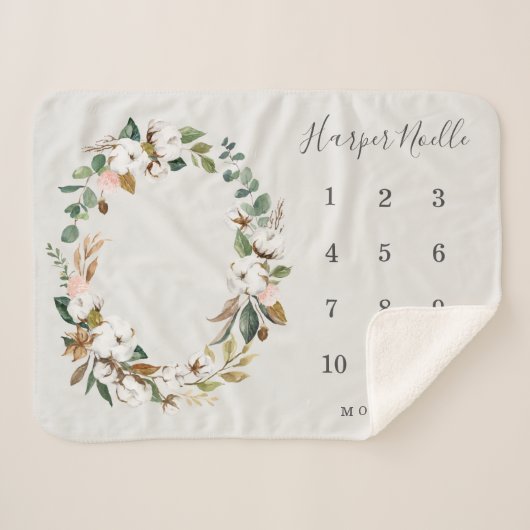 Magnolia Baby Milestone Sherpa Deken (Voorkant (horizontaal))