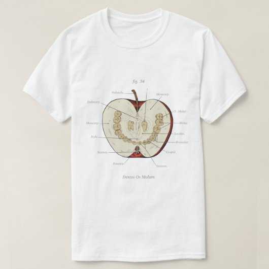 Magnus Archives - Anatomieklasse - Tedapple T-shirt (Design voorkant)