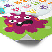 Magyar ABC a Rémuralomtól Poster (Hoek)