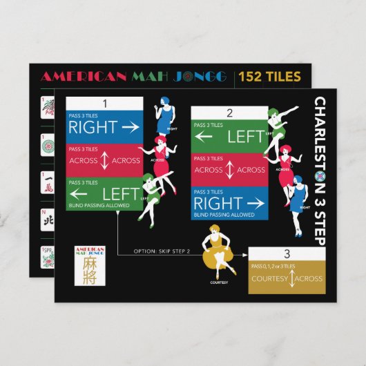 Mah Jong Charleston-grafiek Briefkaart (Voorkant / Achterkant)