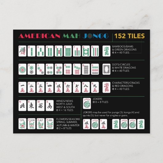 Mah Jong Charleston-grafiek Briefkaart (Achterkant)