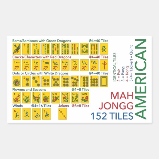 Mah Jongg American Tegel Stickers (Voorkant)