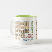 Mah Jongg American Tiles Tweekleurige Koffiemok (Voorkant links)