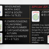 Mah Jongg Amerikaanse Tegels Drievoudige Kaart (Binnenkant midden)