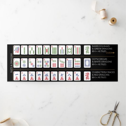 Mah Jongg Amerikaanse Tegels Drievoudige Kaart (Buitenkant)