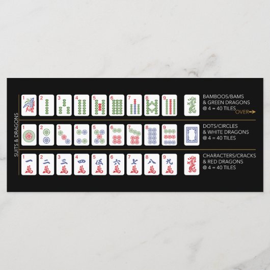 Mah Jongg Amerikaanse Tegels Kaart (Achterkant)