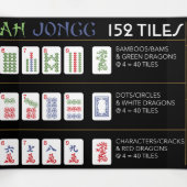 Mah Jongg Charleston / Amerikaanse Tegels Drievoud Drieluik Kaart (Binnenkant midden)