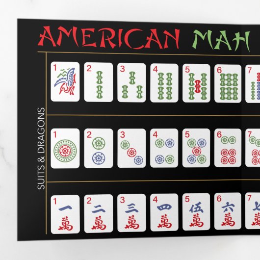 Mah Jongg Charleston / Amerikaanse Tegels Drievoud Drieluik Kaart (Binnenzijde eerst)