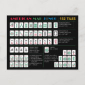Mah Jongg Charleston Chart Kaart (Achterkant)