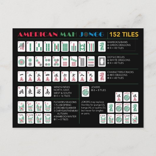 Mah Jongg Charleston Chart Kaart (Achterkant)