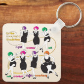 Mah Jongg Charleston Dancers Sleutelhanger (Achterkant)