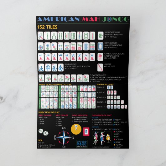 Mah Jongg Charleston Folded Kaart (Binnen)