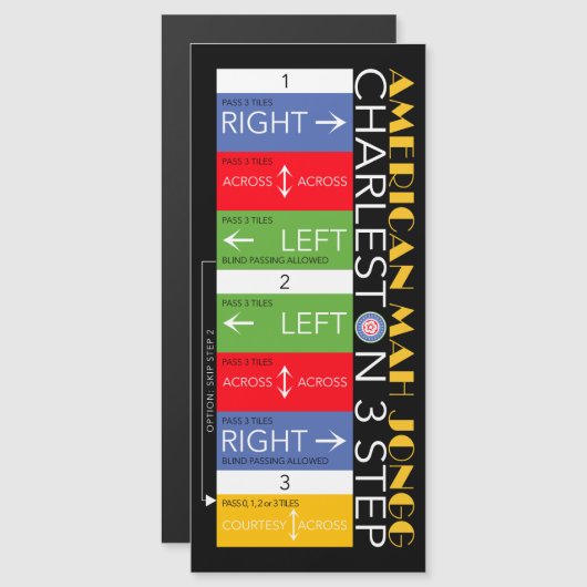 Mah Jongg Charleston Magnet 1 (Voorkant / Achterkant)