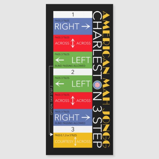 Mah Jongg Charleston Magnet 1 (Voorkant)