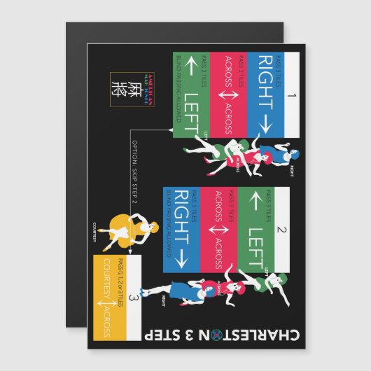 Mah Jongg Charleston Magnet 2 (Voorkant / Achterkant)