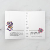 Mah Jongg Dragon Year Kaart (Binnen)