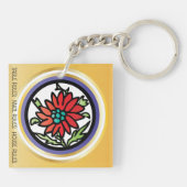 Mah Jongg Gezegden Kvetching Sleutelhanger (Achterkant)