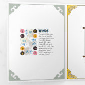 Mah Jongg Trifold Kaart (Binnenzijde eerst)